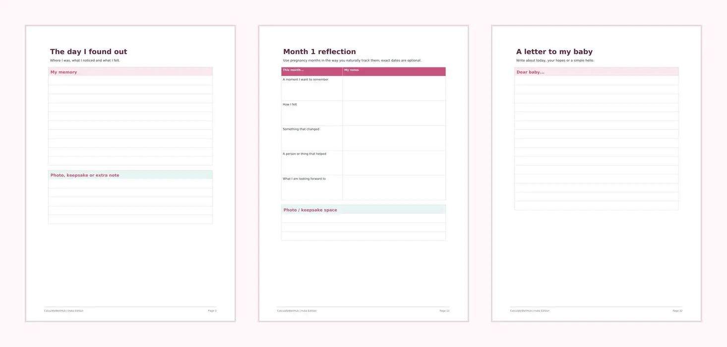 Actual sample pages from Pregnancy Memories and Journal India Edition